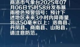 今日头条商洛爆料,揭秘当地热点事件背后的真相
